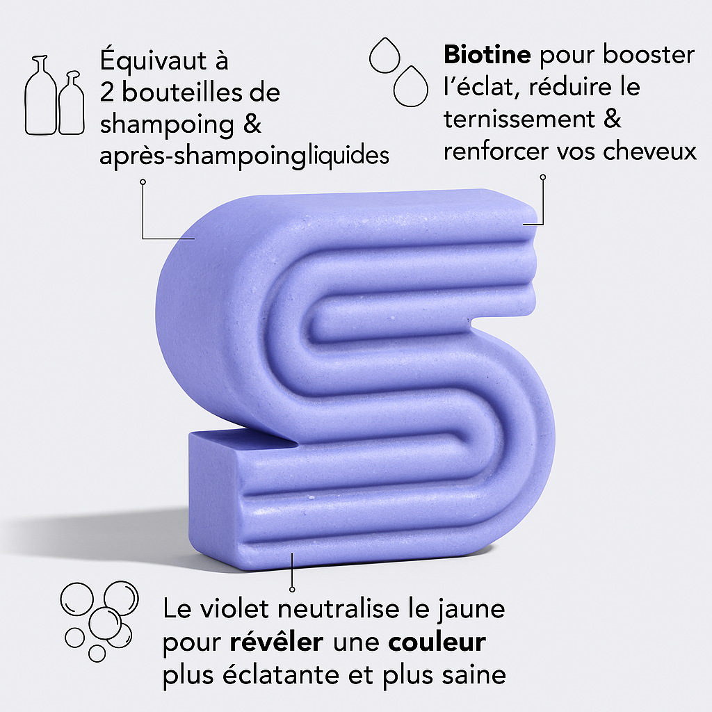 Duo Violet Éclat – Shampooing & Après-Shampooing à la Biotine pour cheveux colorés et gris